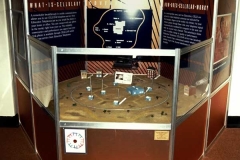 Telephone Historical Centre How Cellular Works Display